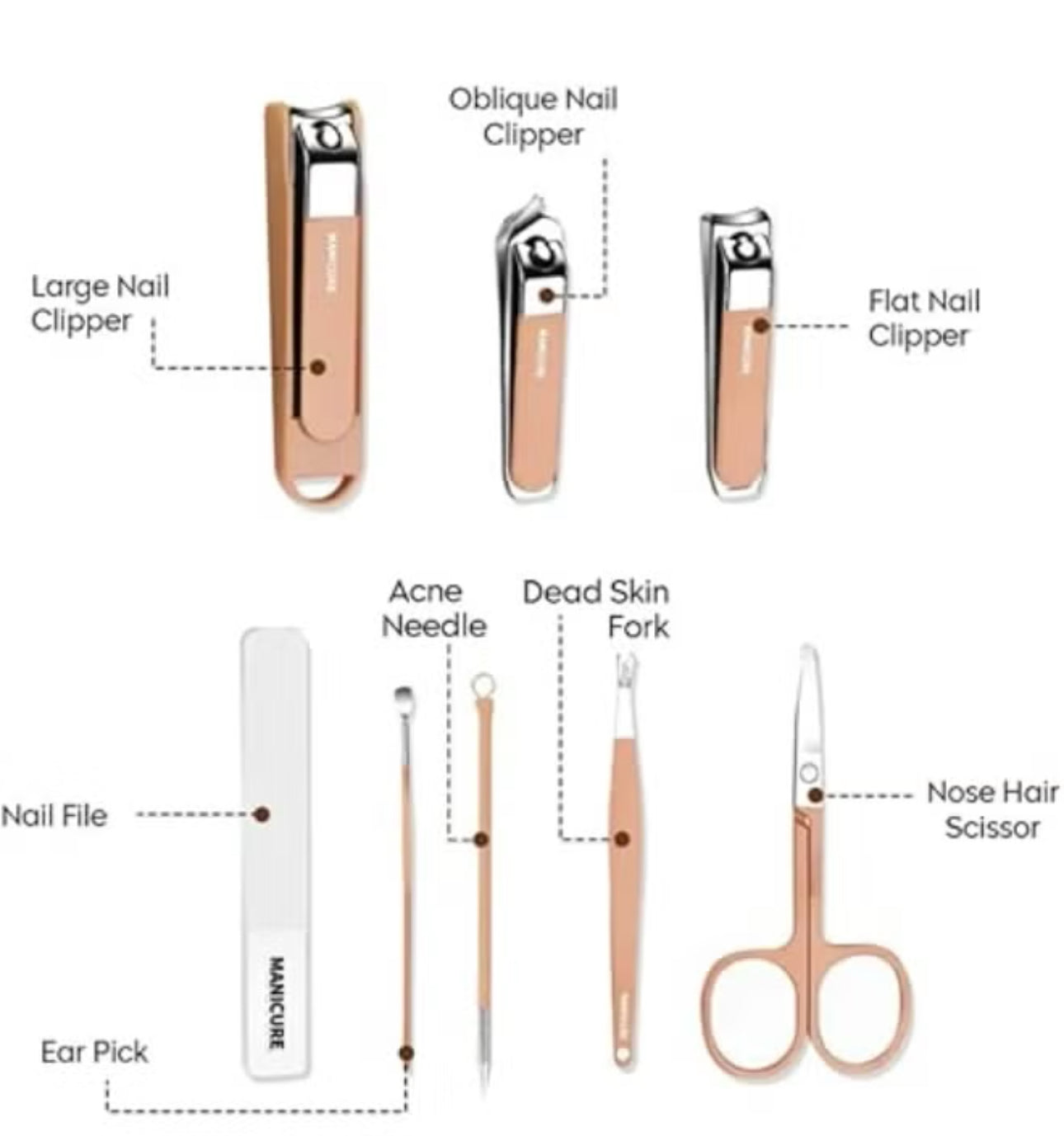 Manicure Set (7 Pieces) in Classic Brown Color - Stainless Steel Manicure and Pedicure Set